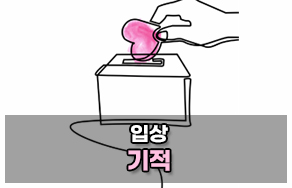 (2022) 제대혈 기증 홍보 UCC 공모전_입상_기적 썸네일 하트