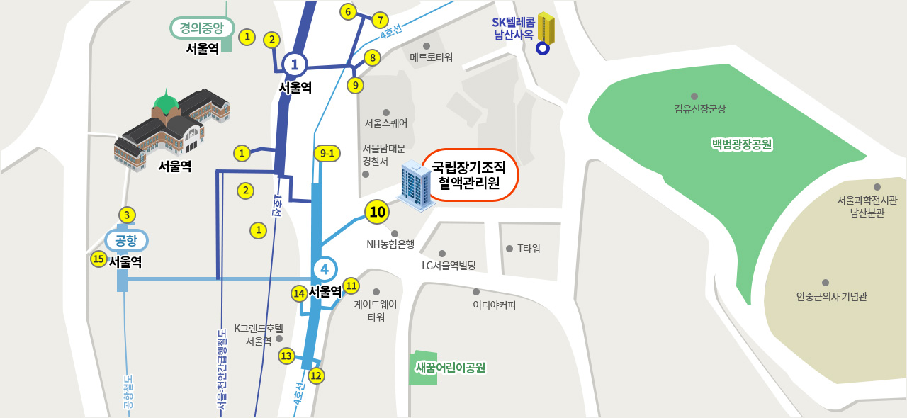 국립장기조직혈액관리원은 서울역 10번출구 농협은행건물에 있습니다